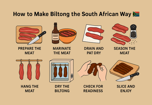 How to Make Biltong like a South African!